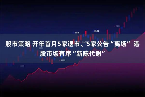股市策略 开年首月5家退市、5家公告“离场” 港股市场有序“新陈代谢”